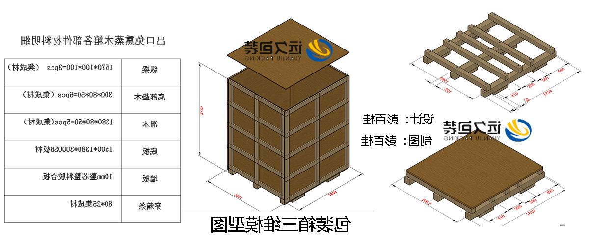 <a href='http://t2xs.6317p.com'>买球平台</a>的设计需要考虑流通环境和经济性